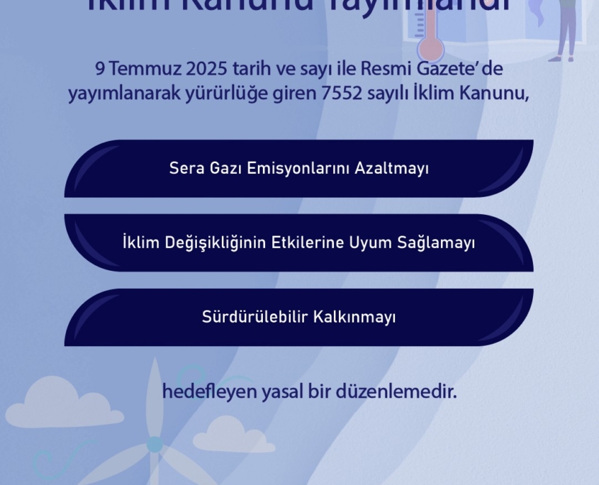 1. İklim Kanunu Yayımlandı