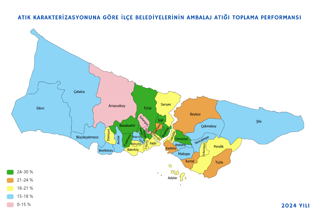 Atık Ambalaj Atığı Performansı Haritası-2024 İlçe Belediyeleri Ambalaj Atığı Toplama Performansı
