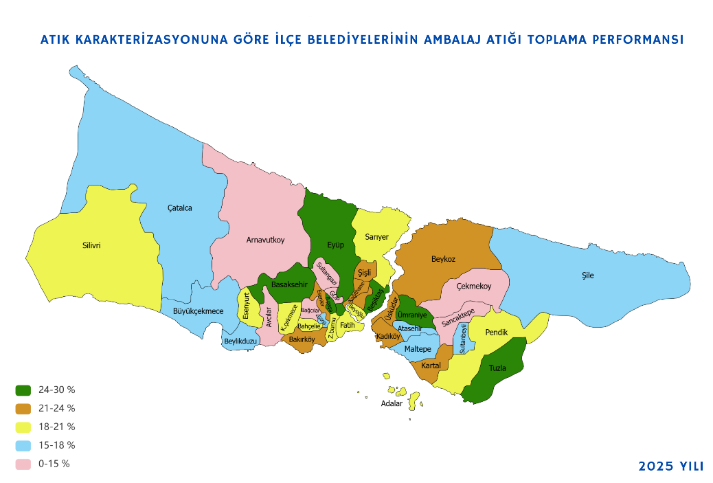 Atık Ambalaj Atığı Performansı Haritası-2025 İlçe Belediyeleri Ambalaj Atığı Toplama Performansı