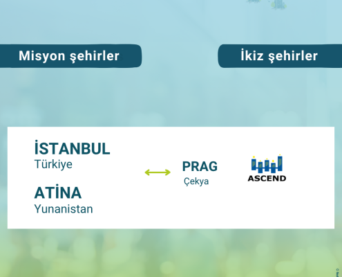 İstanbul, Eşleştirme &Ouml;ğrenme Programı&rsquo;nın 5. D&ouml;nemine Katılıyor