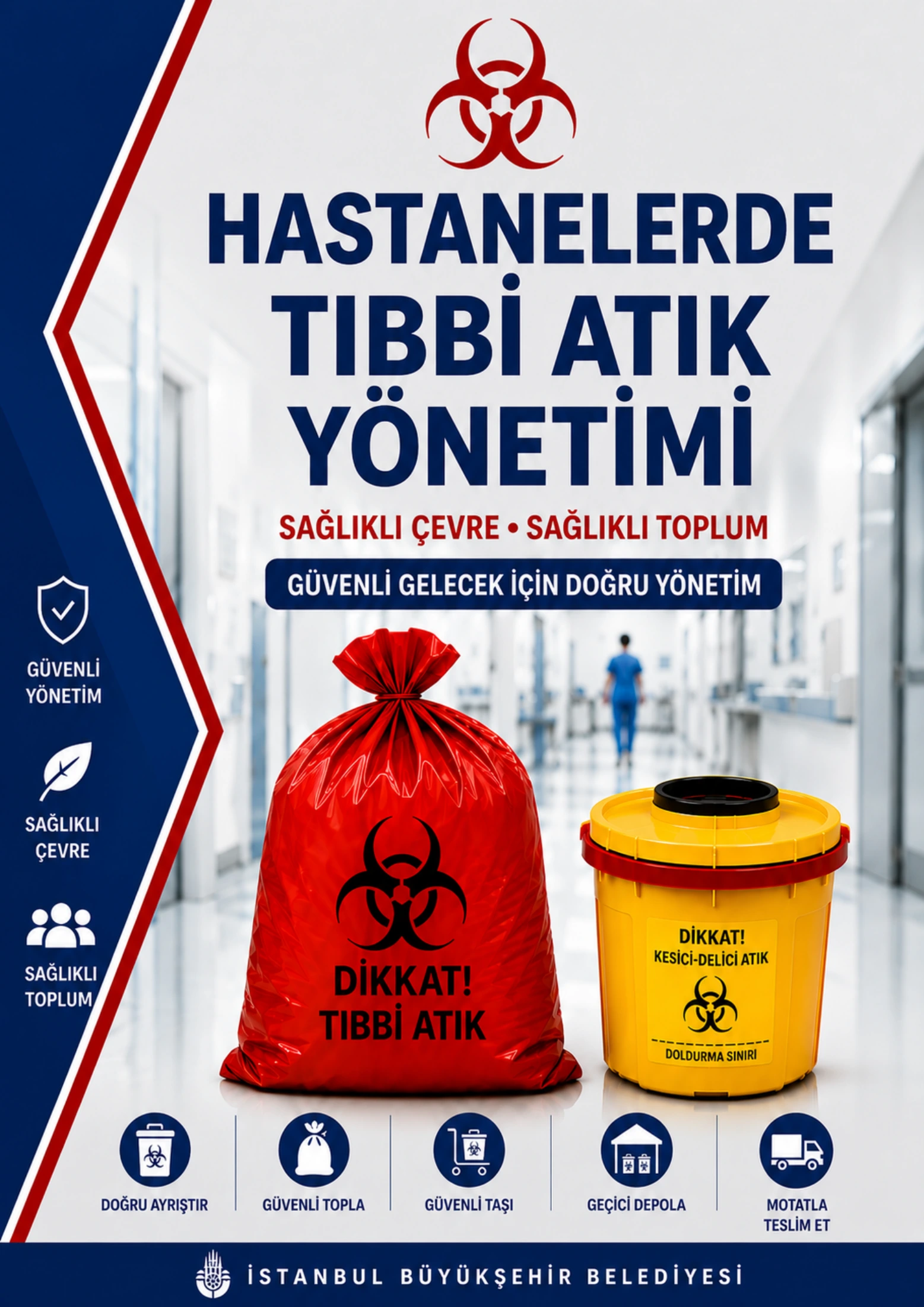 Tıbbi Atıkların Toplanması ve Bertarafı